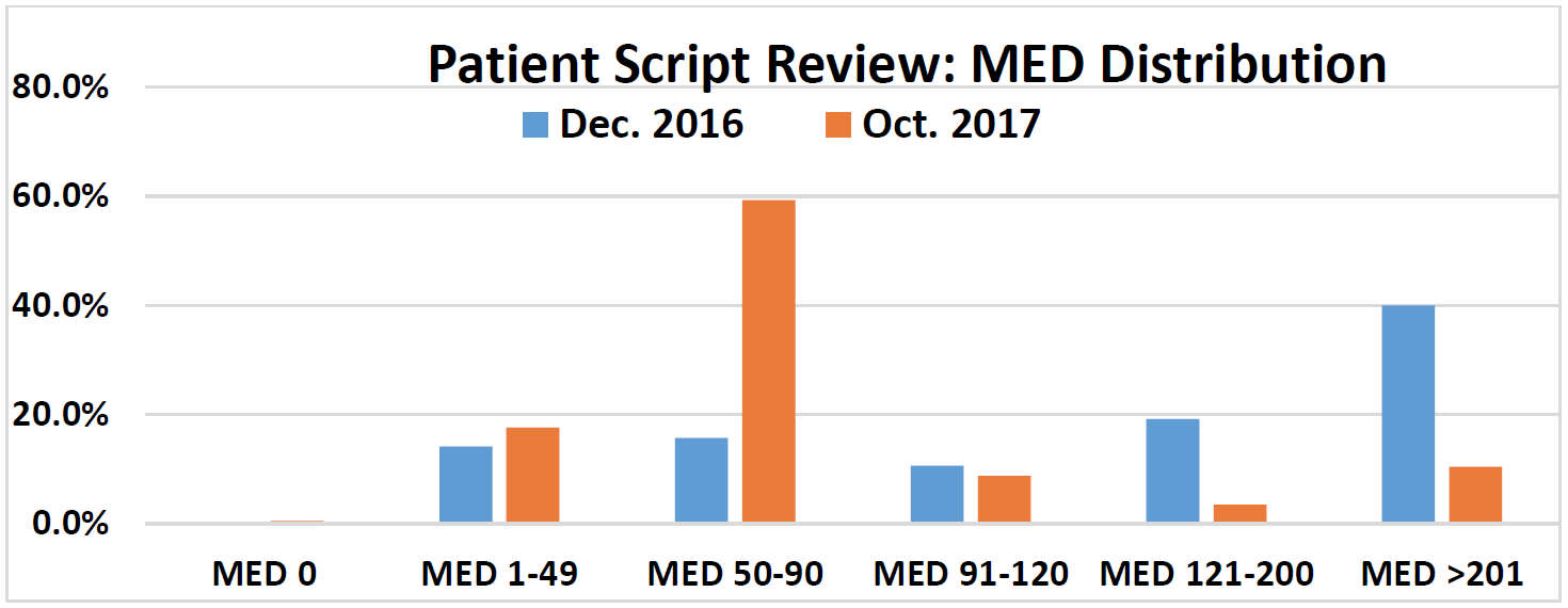 chart from 1-17-18 press release.PNG