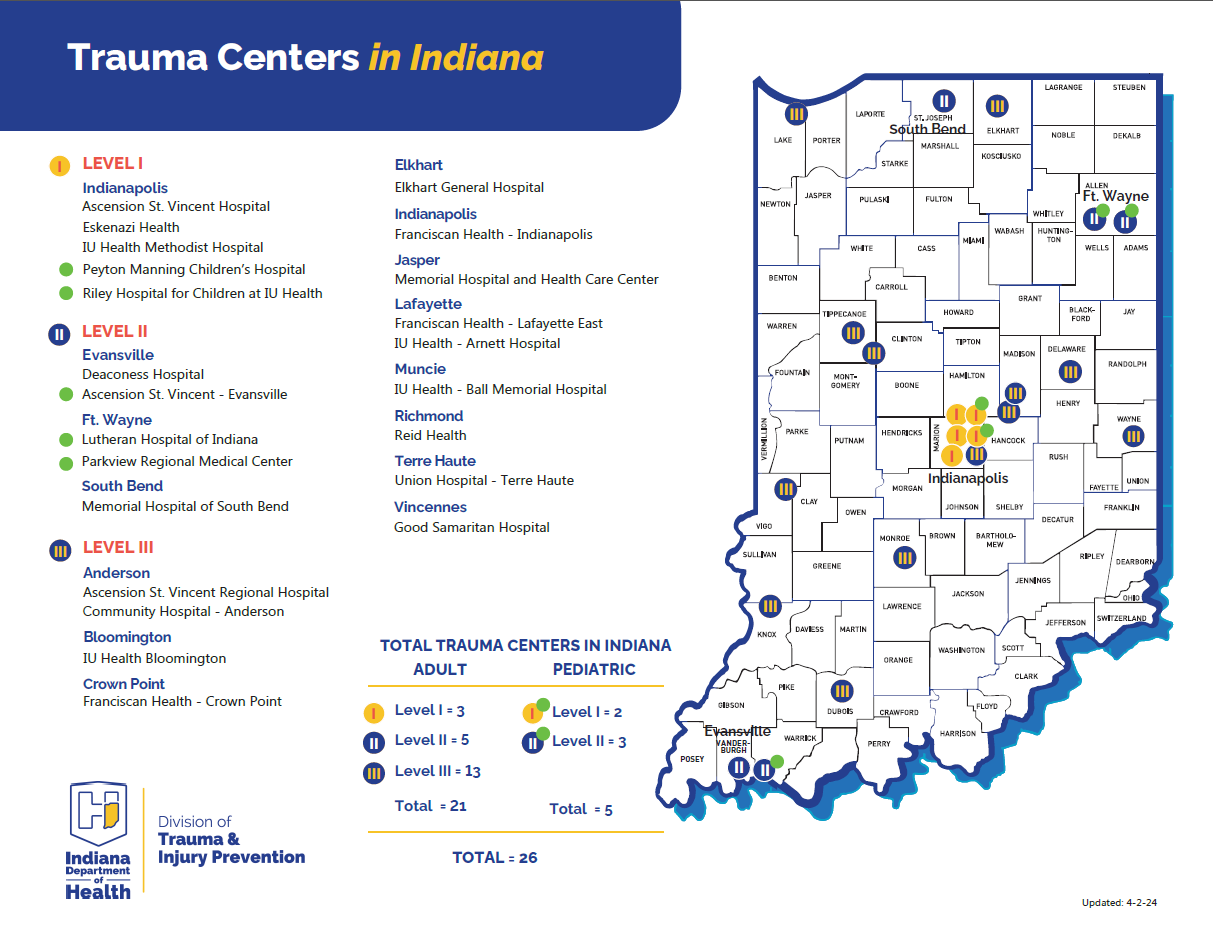 21_Indiana-Verified-and-In-Process-Trauma-Centers-FINAL_9-17-21v2 copy.jpg